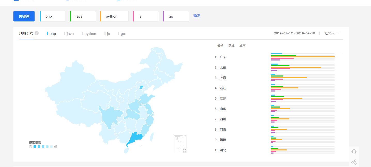 php画像