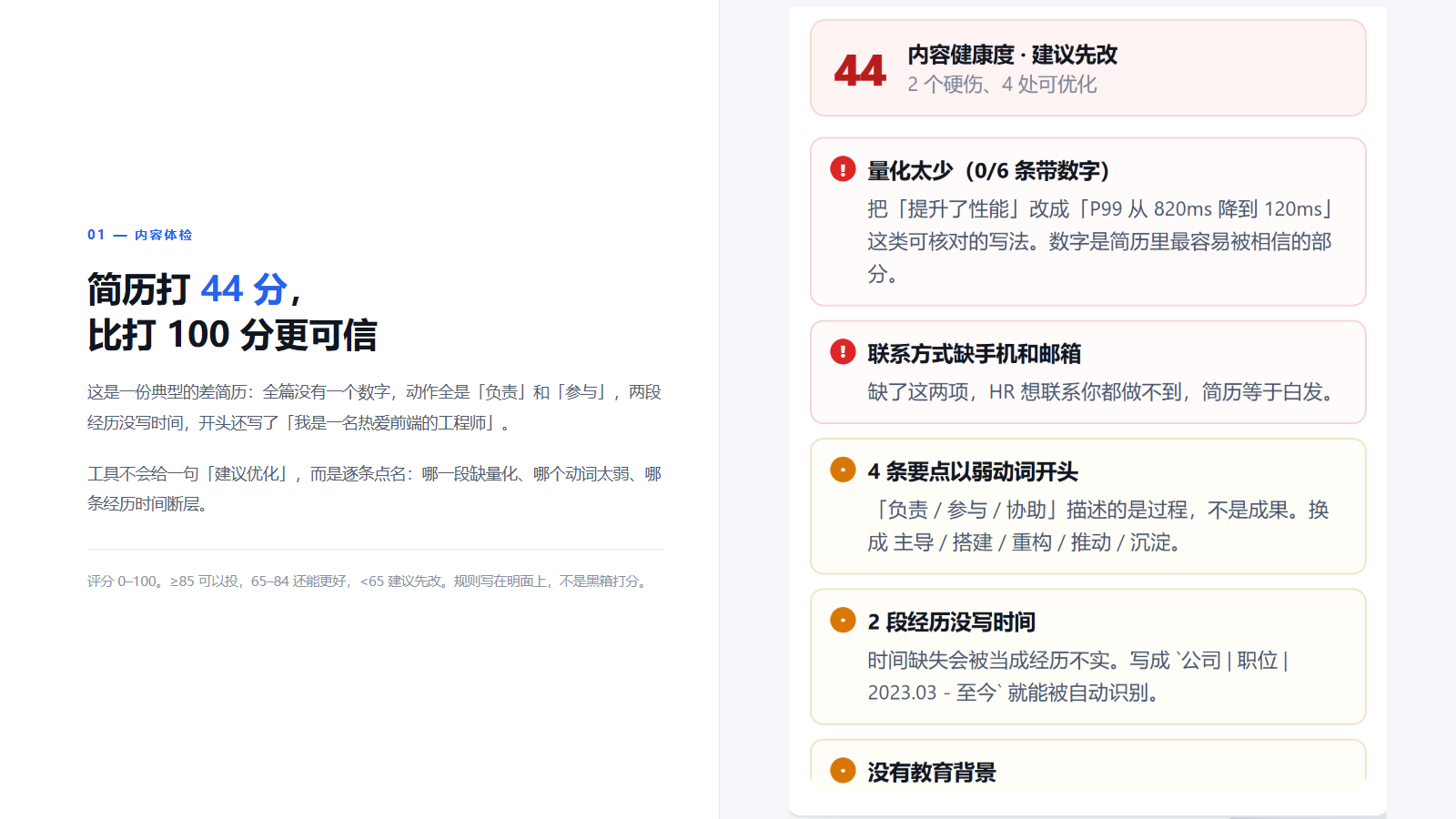 内容体检：一份典型差简历被打 44 分，逐条列出问题
